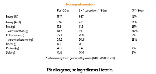 Macadamia Nut Brittle Tub